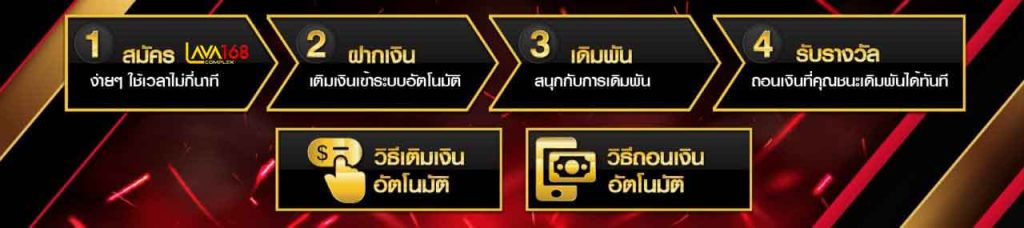 สมัคร Lava168